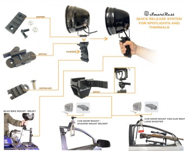 SmartRest Light Mount QR Range website size9